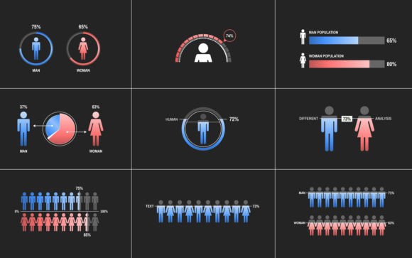 People Human Infographic Template for Professional Videos