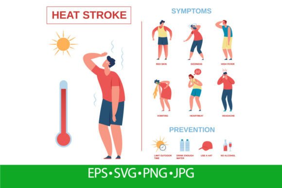 The Heatstroke Infographic Poster: A Modern Tool for Summer Safety Communication
