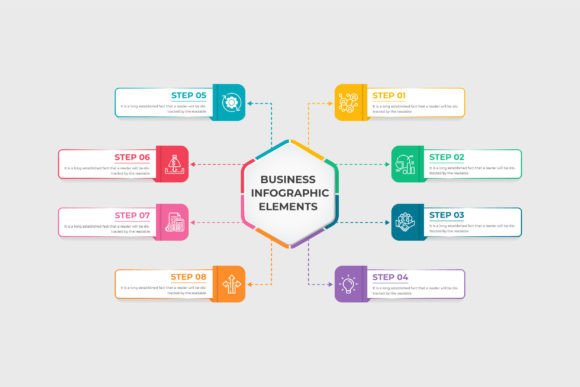 The Power of Business Infographic Diagram Design: Clarity, Communication, and Impact