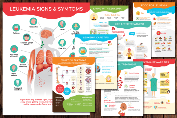 Understanding Leukemia Blood Cancer: Why a Quality Infographic is a Vital Resource